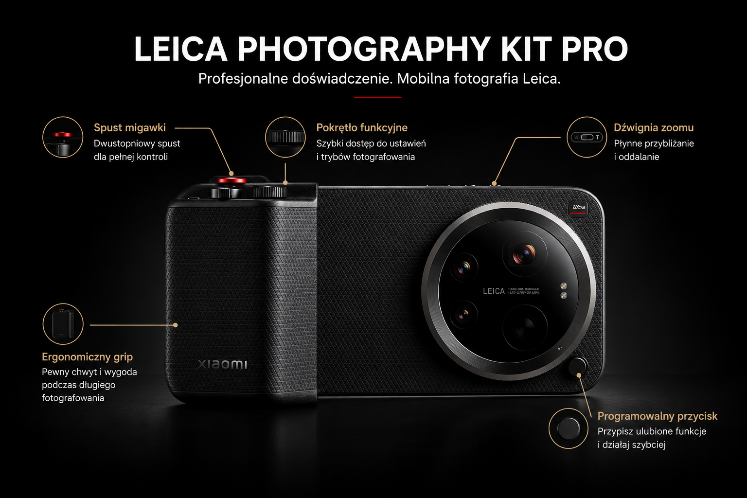 Kit Pro do Xiaomi Leica